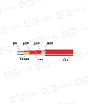 马尔康JFB-□/3型三相恒功率并联电热带