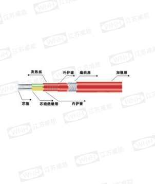 永安JFB-□/2型单相恒功率并联电热带