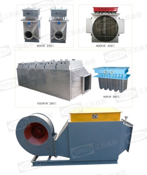 潜江优质风道加热器