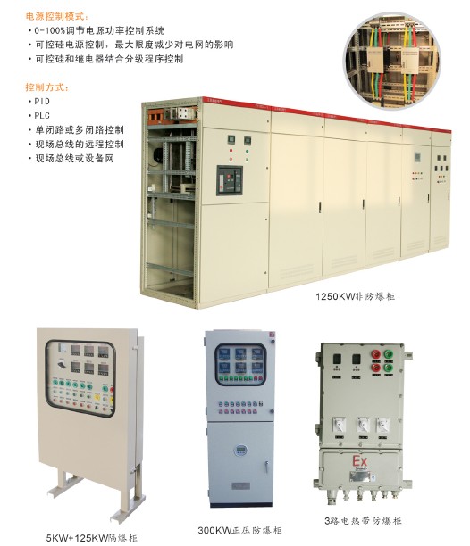 智能温控防爆配电箱