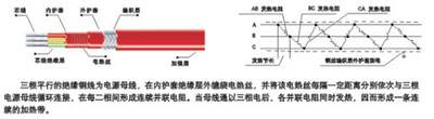 防爆加热器供应商