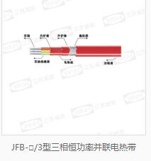 防爆加热器生产厂家